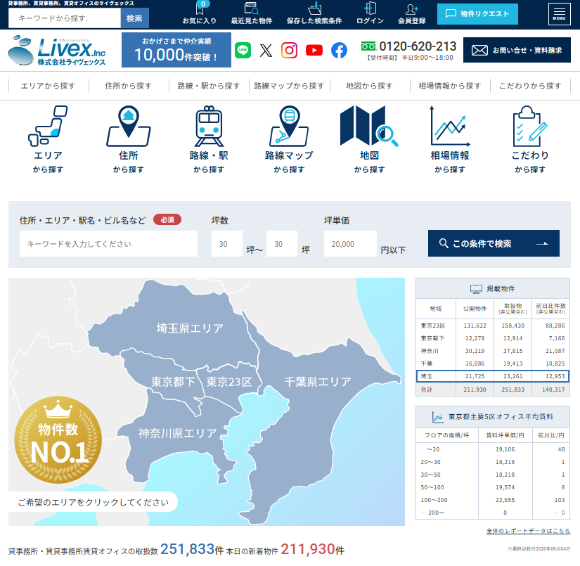 nos_livex's tweet photo. 【本体サイトリニューアルのお知らせ】
ライヴェックスの本体サイトがリニューアルいたしました🎉

■リニューアルポイント■
✅検索条件の保存・新着物件のお知らせ
✅地図検索も一新
✅路線マップ検索
✅相場情報
✅こだわり条件からも探せます！

💁‍♀️サイトはこちらから
https://t.co/nP5kNTOBPe https://t.co/EljUBY0sii