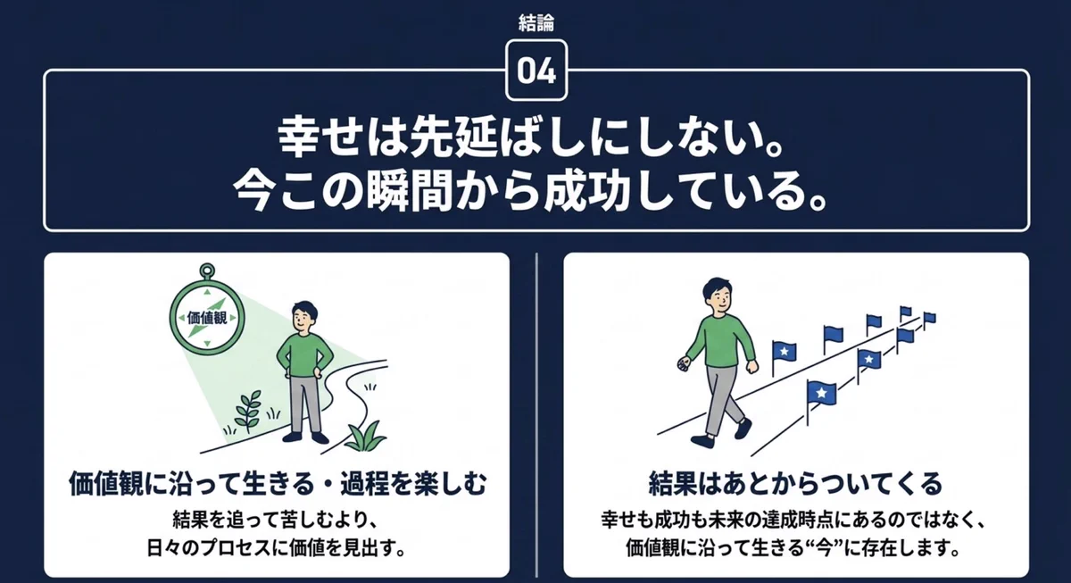 八木仁平 | 自己理解プログラム創始者 | 受講生6700人突破 on X