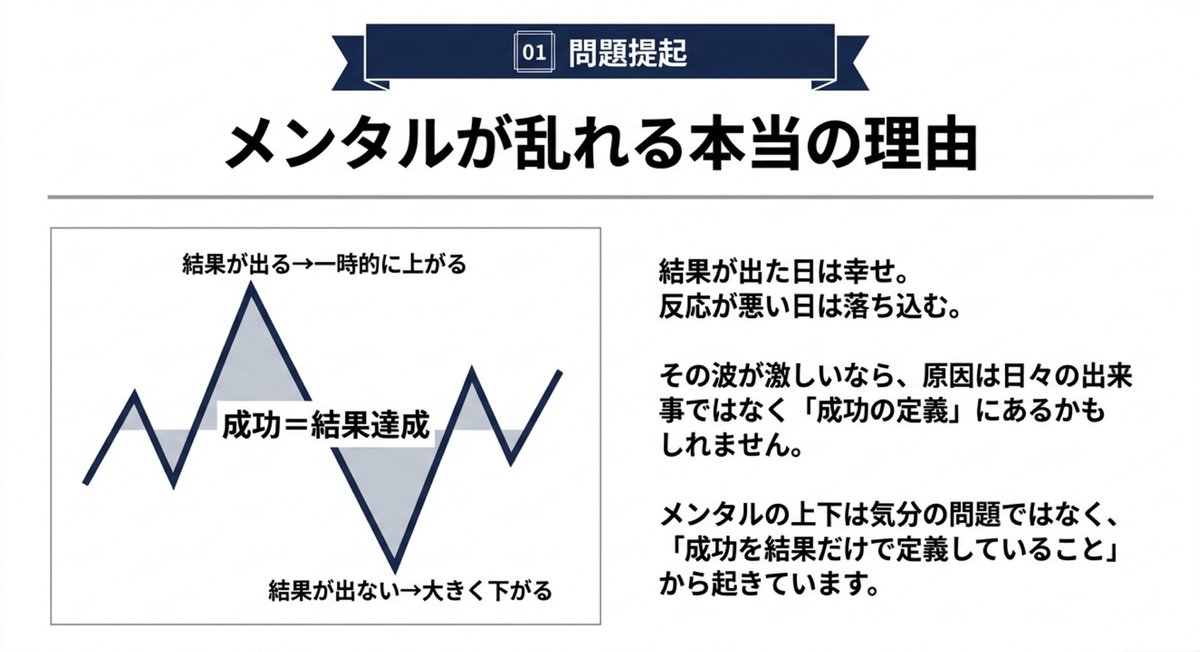yagijimpei's tweet photo. メンタルが不安定になる人ほど、成功を「結果を出すこと」だと思っています。でも本当の成功は、自分の価値観に沿って生きること。結果だけを追うほど苦しくなるし、過程を味わえる人ほど、心は安定して結果もついてきます。幸せを未来に先延ばししないことが大切です。今この瞬間からです。 https://t.co/5z49Gej1Sn