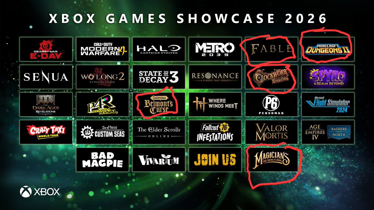 FerretFaster's tweet photo. @TrueGaming 7/10
اضافات لالعاب خدماتية كثيرة والعروض اغلبها اشياء شفناها
بس هذيلا اللي تحمست لهم https://t.co/cjM05fatkI