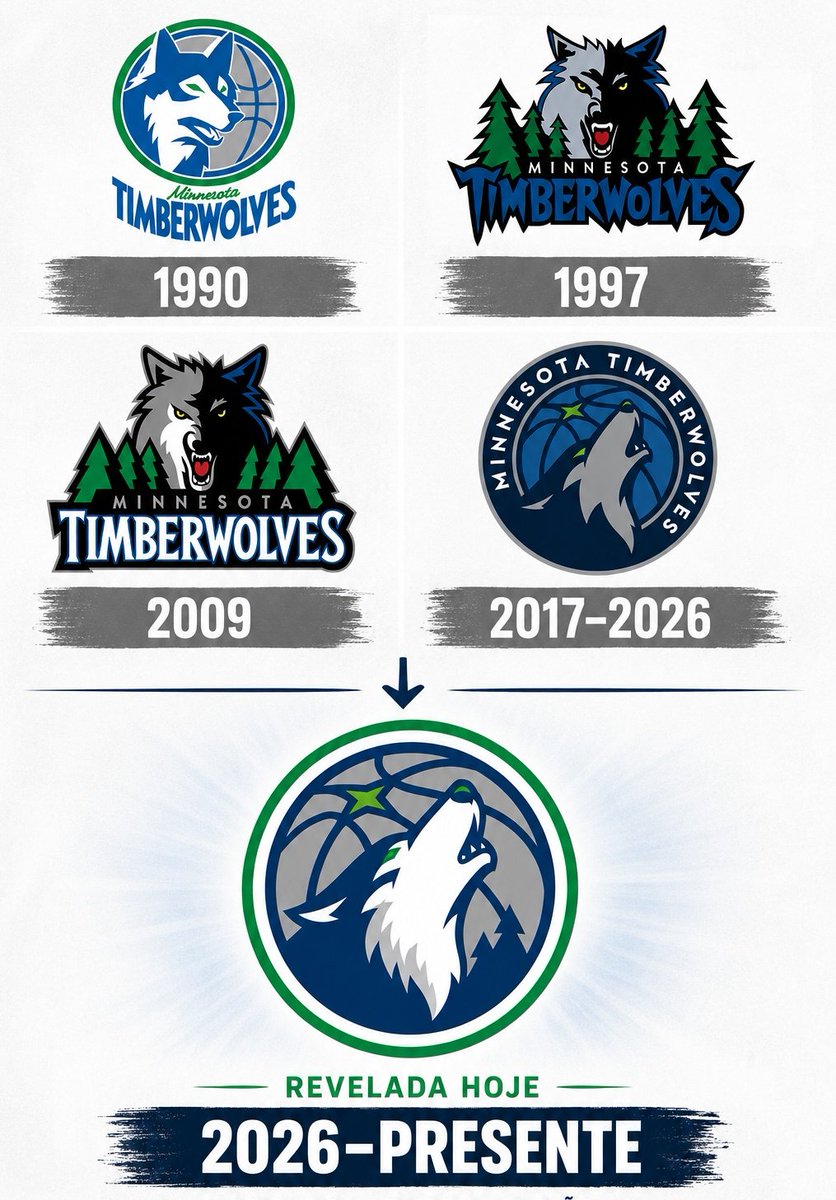 NBAdoPovo's tweet photo. Depois do Minnesota Timberwolves revelar sua nova logo e identidade visual hoje

Qual é a logo mais bonita da história da franquia? https://t.co/tXl2kwlgvQ