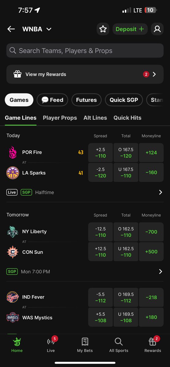 RawUnfilteredd's tweet photo. Whenever @FanDuel_Support @FDSportsbook has higher odds on the underdog than DraftKings the favorites always wins. Heard it here first thank me later. All rugged. Easy 700k la sparks ml 💰💰 https://t.co/BJlJ25QxDZ