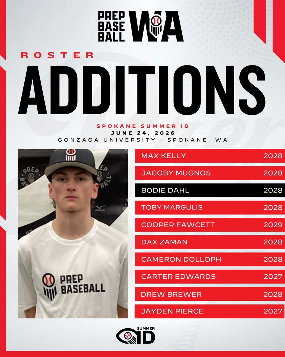 PrepBaseballWA's tweet photo. 𝐒𝐏𝐎𝐊𝐀𝐍𝐄 𝐒𝐔𝐌𝐌𝐄𝐑 𝐈𝐃

𝗥𝗢𝗦𝗧𝗘𝗥 𝗔𝗗𝗗𝗜𝗧𝗜𝗢𝗡𝗦

Spotlighting prospects participating in our showcase at Gonzaga University ⤵️

🔗 to register: https://t.co/ggtUCuFyIV https://t.co/OZTI14DeMY
