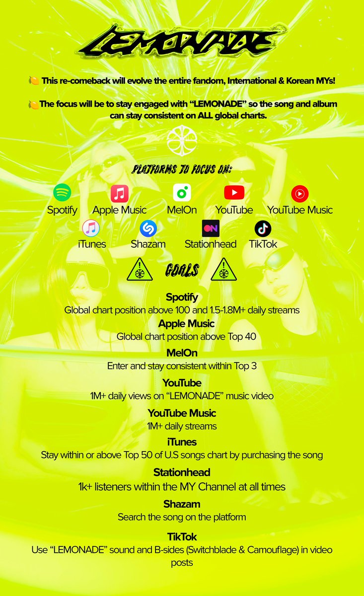 wntrult's tweet photo. Our “LEMONADE - The 2nd Album” Re-Comeback has officially started! 

🍋We ask that all MYs participate within this re-comeback so “LEMONADE” can stay consistent between all charts! 

🍋Details are inside the graphic on what we are focusing on! 

🔗https://t.co/vqNCOuVspK https://t.co/RdnOsiMDmc