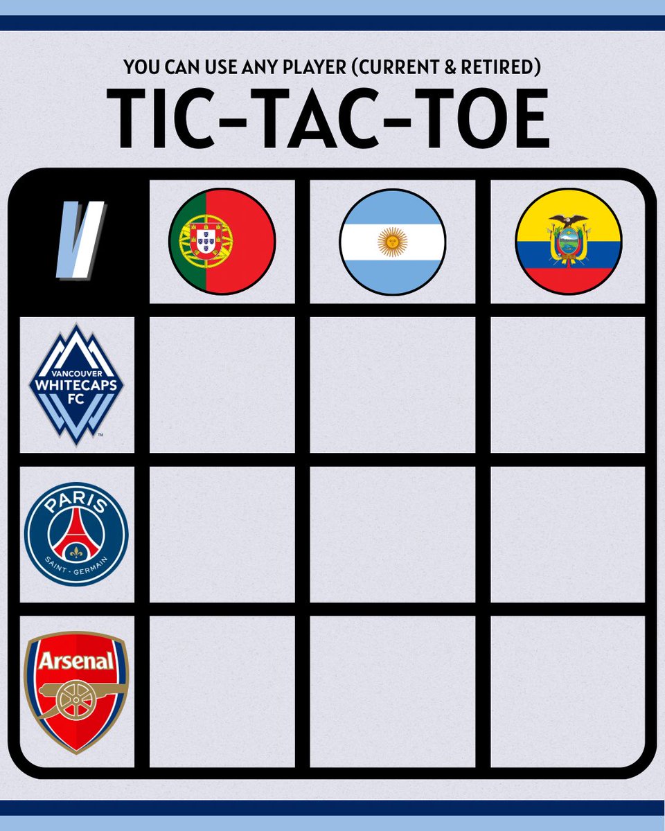 Van_Insider's tweet photo. ❎🅾️

Here’s the third grid of our footy tic-tac-toe series! Sorry for the delay from the past one to this one, I will do better 🙂‍↕️

Let’s see if YOU can fill this in, good luck!

#VWFC https://t.co/qdxsCllDku