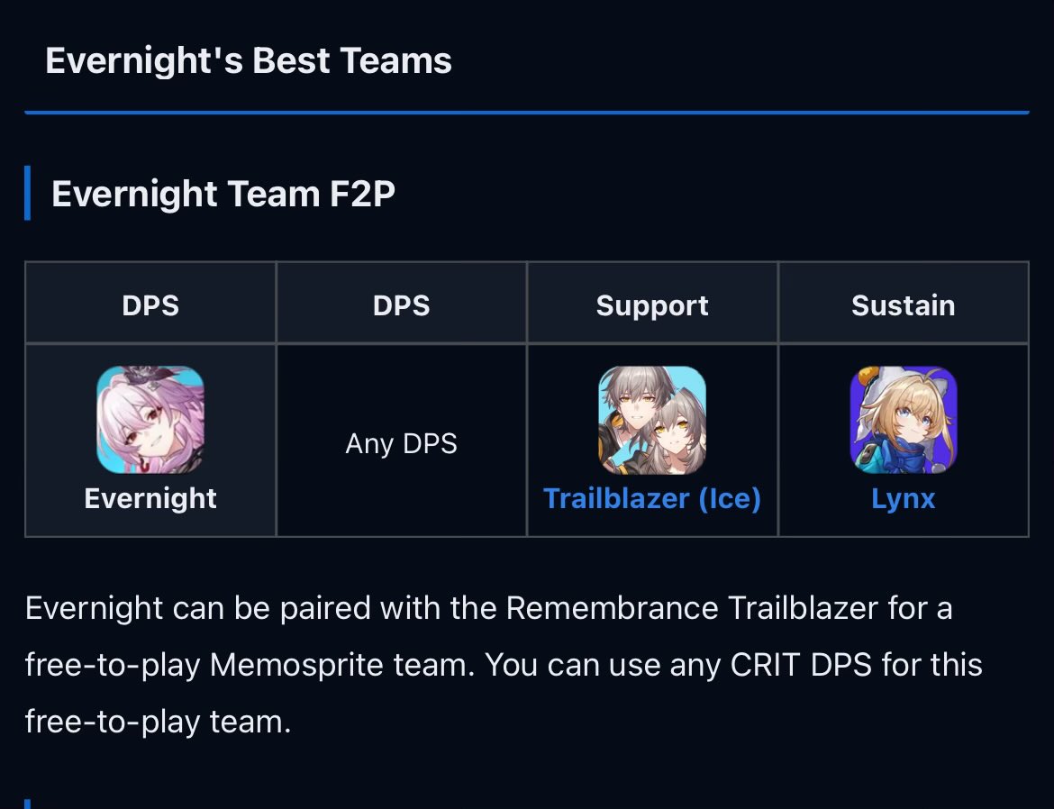 eepy_ruby's tweet photo. @KPOBYIIIKA @LightCro thats what they typically do so im confused why they say tribbie and mblade and dhpt who is now limited (i think) https://t.co/cT7CgMwIzi
