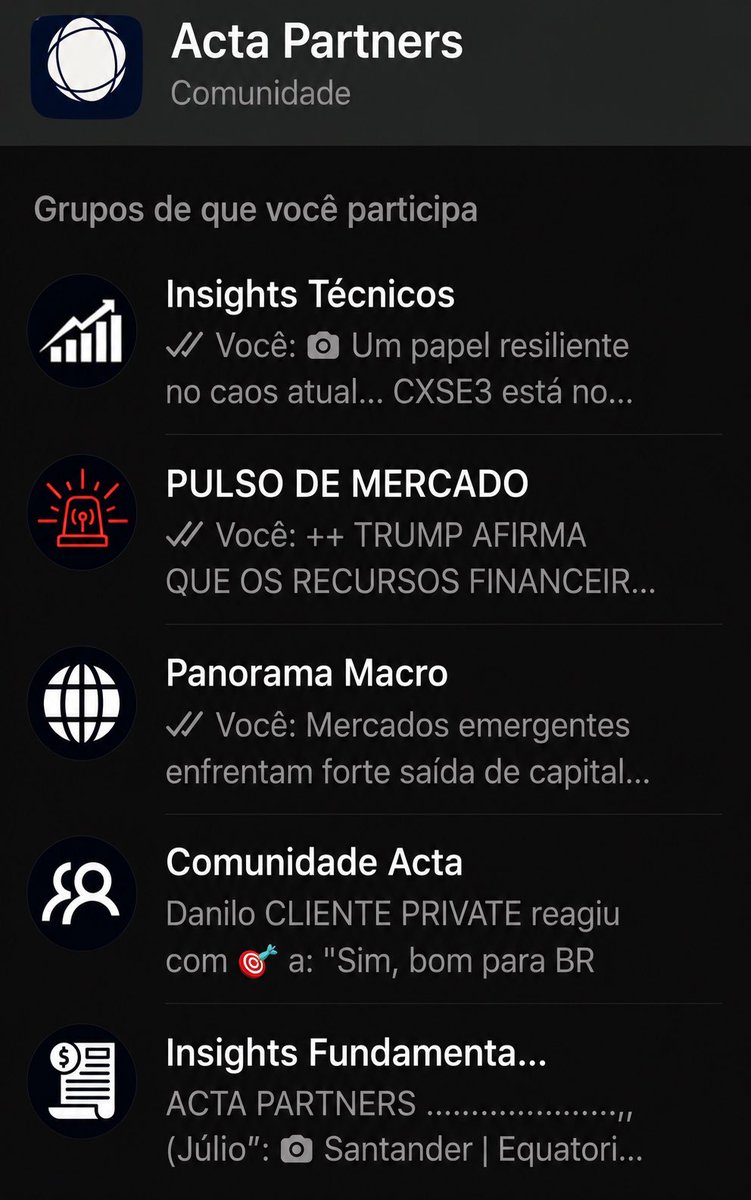 Acta Partners tweet media