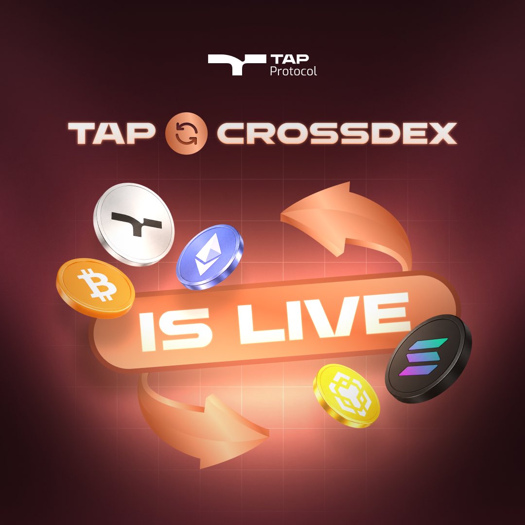tap_protocol's tweet photo. 𝐓𝐀𝐏 𝐂𝐫𝐨𝐬𝐬𝐃𝐄𝐗 is LIVE 🚨

TAP Wallet v1.0.44 users can now access:

> cross-chain swaps
> perps &amp; liquidation bounties
> $TAP staking

Listings are free, no tx required

CrosssDEX is brought to you by @TAP_scope &amp; Powered by @tap_protocol

▶️ https://t.co/Y7XkSwBtdR https://t.co/MltqF9cVhu