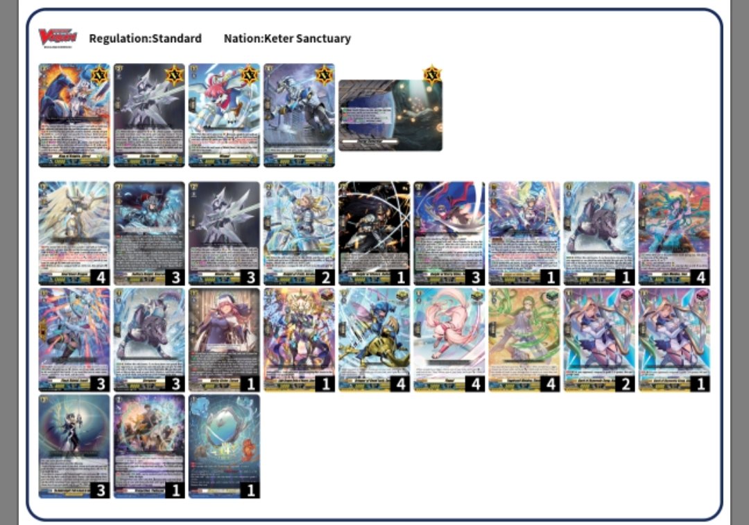 Forry140's tweet photo. BSF Italy 🇮🇹 
Team league Top 8
Had the honor of playing Aichi-con for the first time at a regional. What a crazy deck we have here.  Finished with a personal score of 7-1
Thank you @JeyKobus @Ku97roko for teaming up. Not too shabby for the first team up. It was a pleasure ✌️ https://t.co/JnOubVPglT