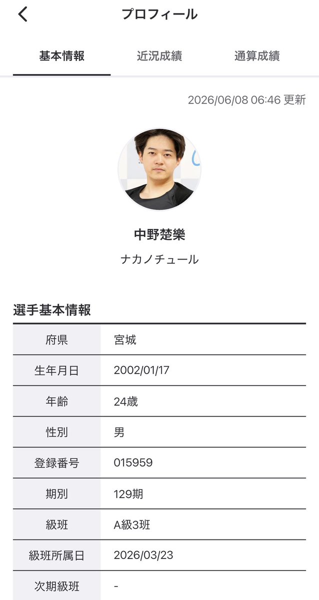 NemotinX's tweet photo. ちゅーるwww
キラキラネームすぎるだろwww https://t.co/6kMRpivMYO