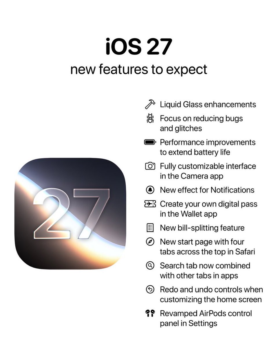 BullReece's tweet photo. #WWDC26 is Today! https://t.co/BA2beNRrvp