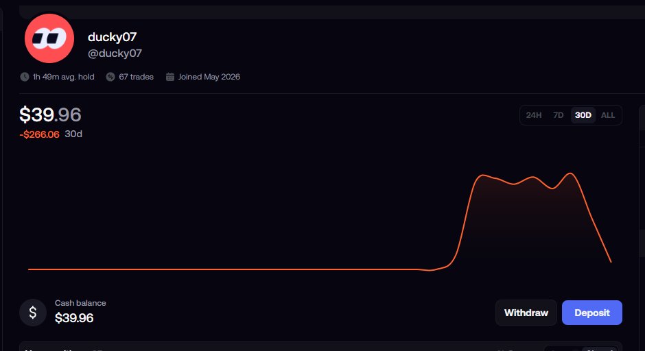 Ducky9f8's tweet photo. It hurts more than I can explain as a teen I worked hard for my money, believed in myself, I’m not rich, made mistakes, and lost money chasing my dream. Any advice, support, or some donation means the world. If you’ve been here before, drop some advice. 🙏📉 https://t.co/I7SlDibuZ4