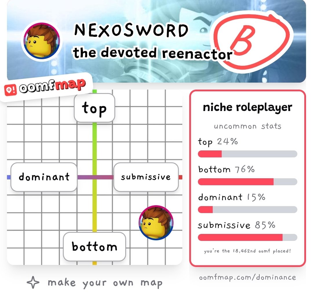 NEX0SWORD's tweet photo. Ah .. okay ...— https://t.co/3U4bE7yYVV