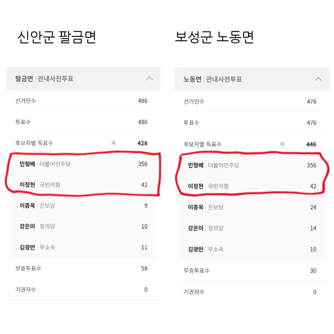 최용준 tweet media