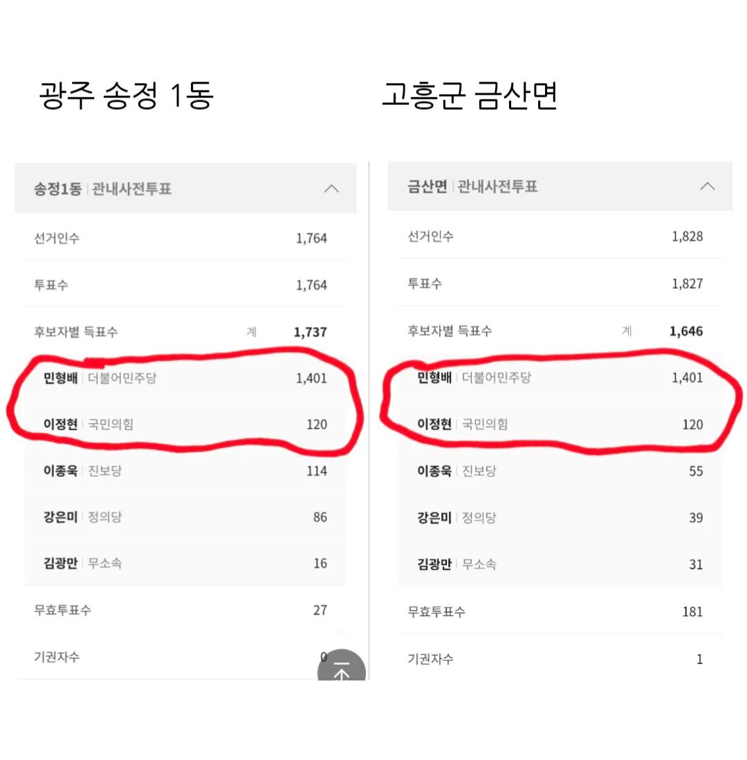 최용준 tweet media