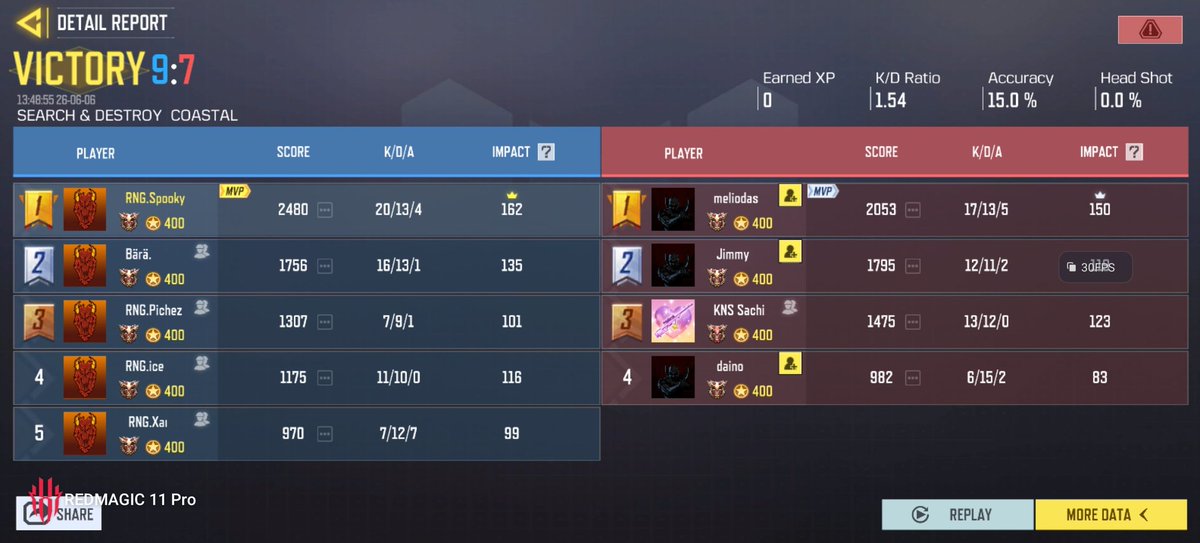 RoldanSteveee's tweet photo. We finished Summer Split 1 as the top 9, proud of our result as a new team. We're preparing for the second. A big GG for Trogo/Quantic/Rangers. https://t.co/Geho9o6KPL