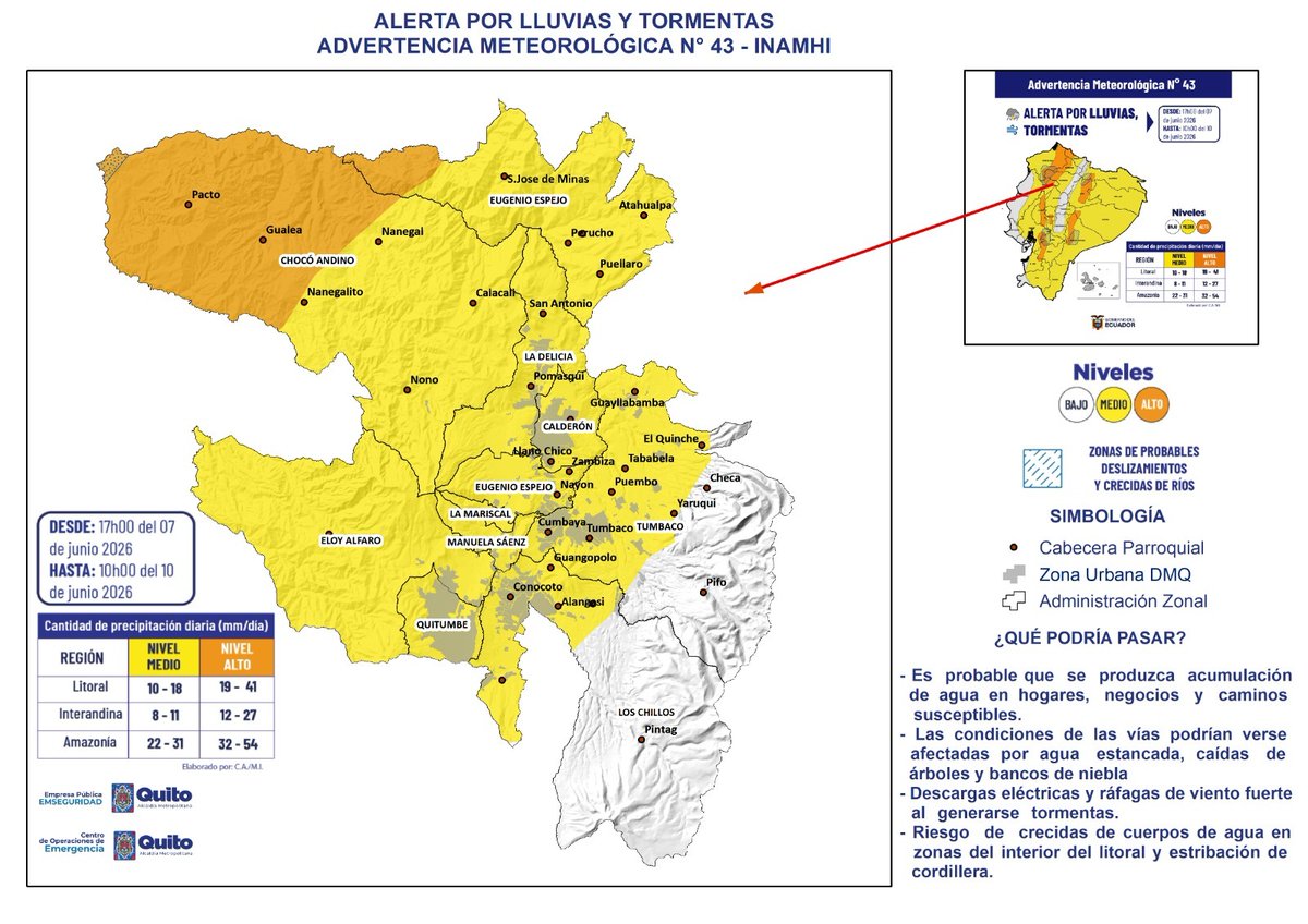 coequito's tweet photo. 🚨#Activados24Siete I La advertencia meteorológica del @inamhi_ec se mantiene hasta las 10:00 del 10 de junio. 

Lluvias y tormentas ⛈️ en el DMQ. El 
@MunicipioQuito permanece atento. 🧵

Conoce las áreas afectadas 👇 https://t.co/49wyigcaNg