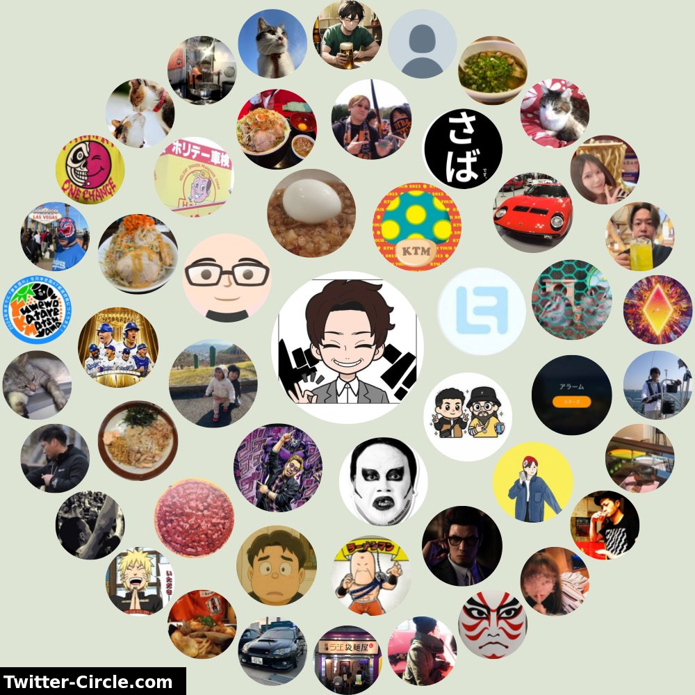 cube459's tweet photo. 私のTwitterやりとりークル

➡️ https://t.co/5gHcfHZnQJ https://t.co/5l15gvceD9