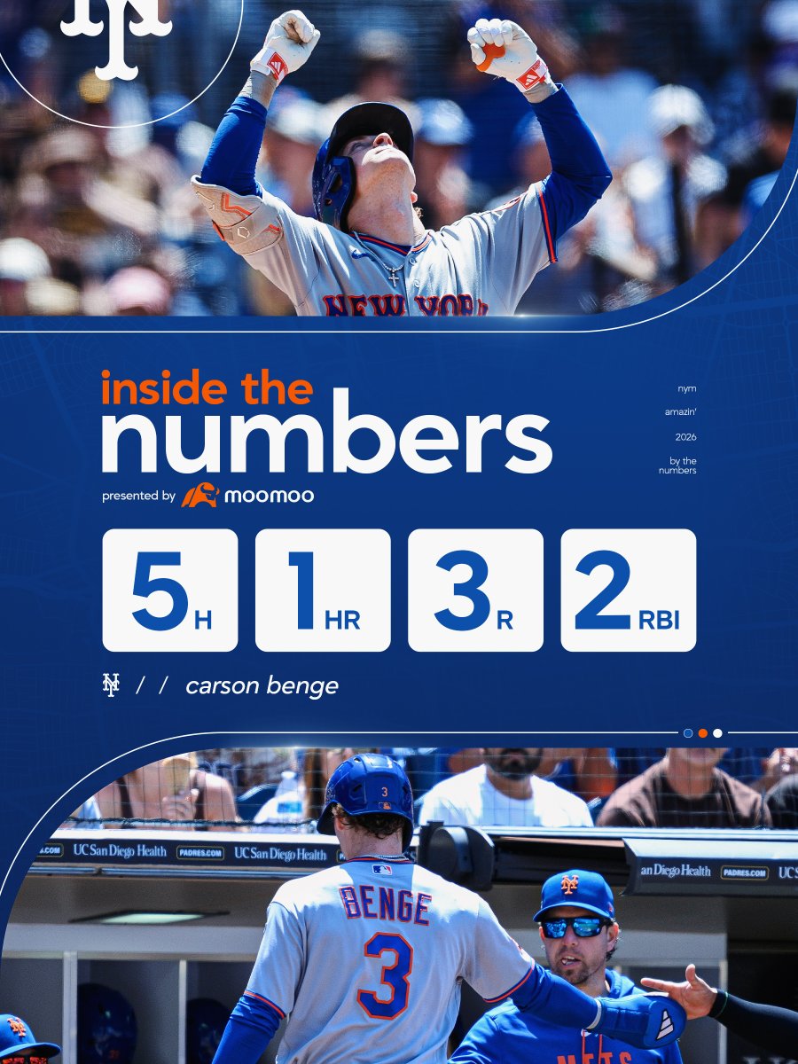 New York Mets tweet media