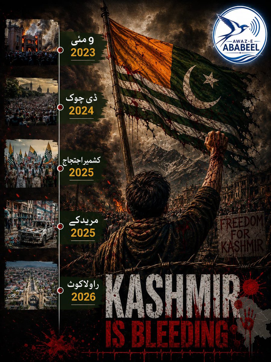 Aladeen_Pro's tweet photo. عاصم رجیم کے ہاتھ معصوم شہریوں کے خون سے ہر سال رنگے جا رہے ہیں ۔۔ 
کیا اب بھی بغاوت فرض نہیں ہوئ ؟؟
کیا اب بھی ان کے خلاف جہاد کا وقت نہیں آیا ؟؟ https://t.co/UvC1PPI9hH