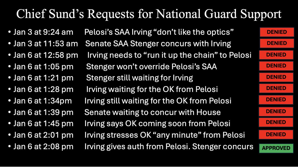 pegchandler's tweet photo. @julie_kelly2 @jaketapper Some old memes but still checks out. https://t.co/TGVFHTn410