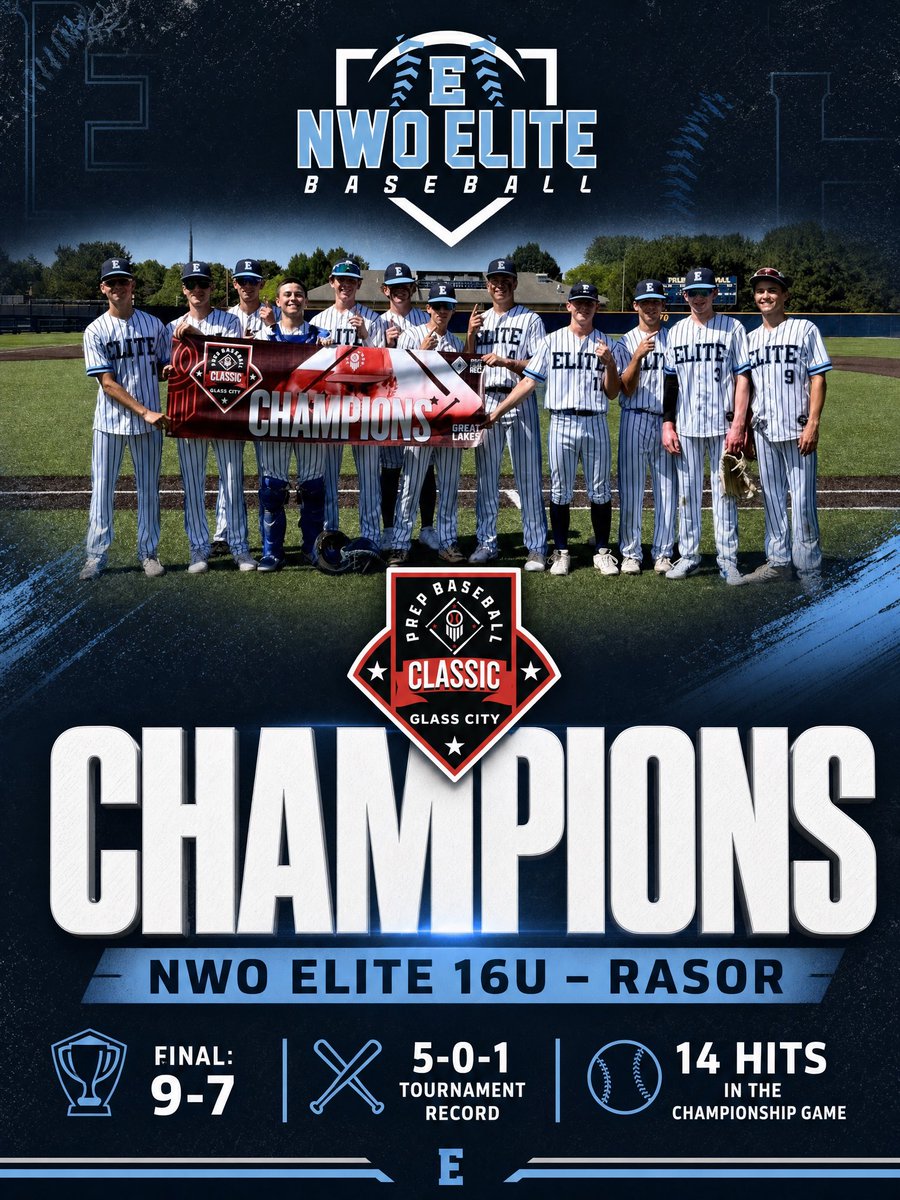 NWOElite Baseball Club tweet media