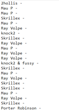 nearlyafox's tweet photo. hey all, new furry DJ here, just put together a new set list for the next con!!
(redacted track names to avoid spoilers) https://t.co/scz8htesN8