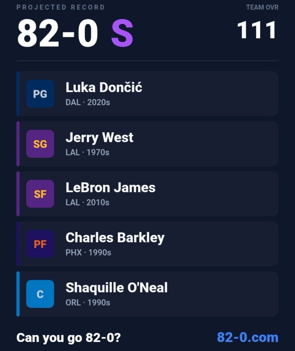 SoInHoosier719's tweet photo. @JeromeyR0me Here is what finally got me an 82-0 squad. https://t.co/5vuLSS2DXh