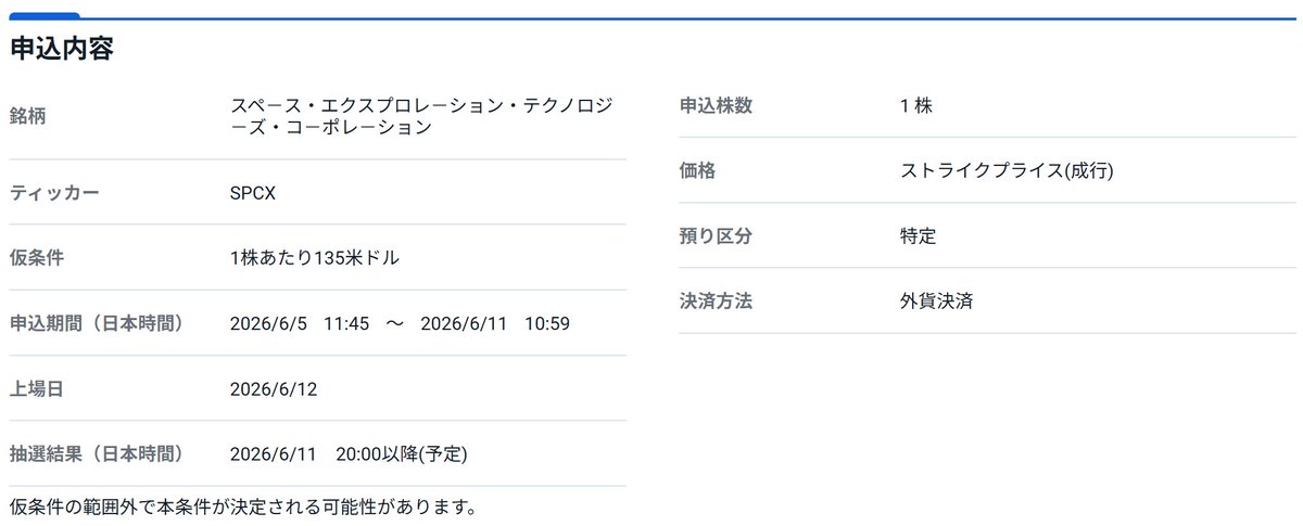 みる|10年で完全FIRE目指す✨ tweet media