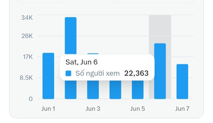 Thiên nhiên kỳ thú tweet media