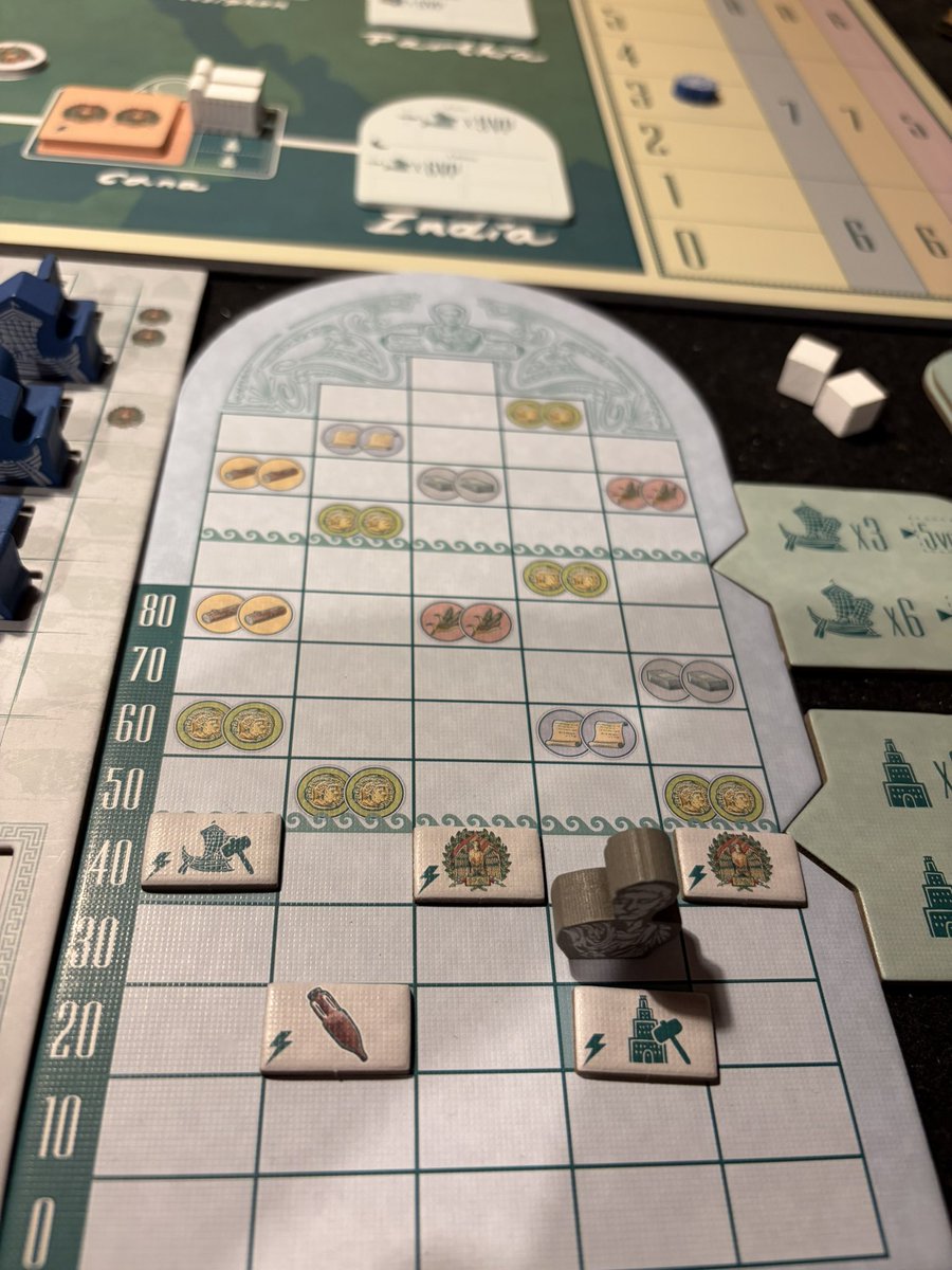 spicedaibutsu's tweet photo. オスティアソロ。
造船を疎かにして建築をガンガン進めて終了。15ラウンドより早く終わらせたらボーナスあるので最後に伸びて171点は下から２番目の穀物按察官。マンカラシステムが唸る。盤面も洒落ていて素敵な作品。
#オスティア　#ソロボドゲ https://t.co/EQcRJsRuSv
