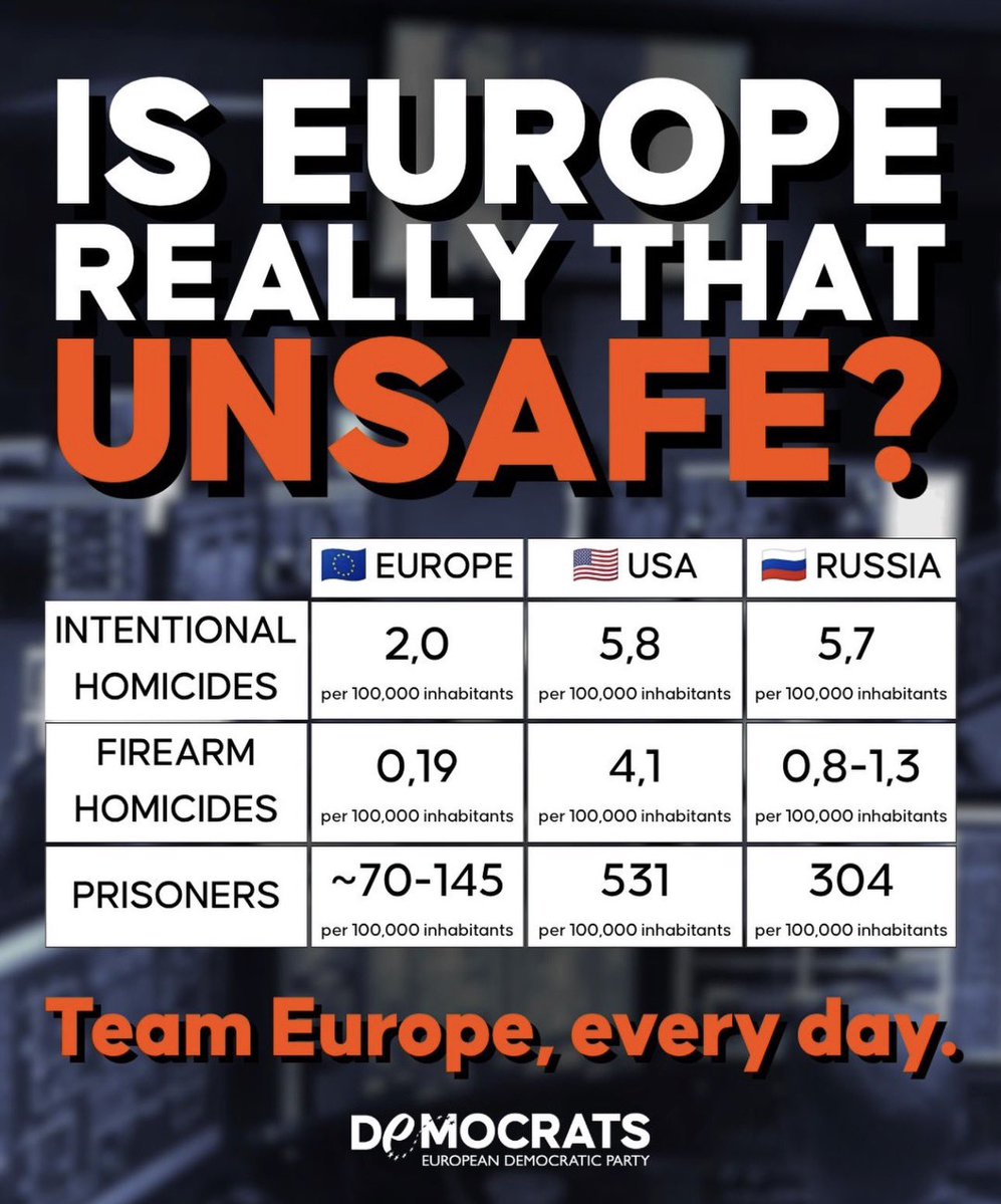 brian_tea's tweet photo. Take note of the truth @realDonaldTrump @JDVance @PeteHegseth @GOP https://t.co/NDDnxRIHOJ
