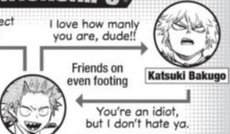 dynathighs's tweet photo. I've said this before but there's nothing normal about how they talk about each other... homos... https://t.co/OUoa2MqxVA