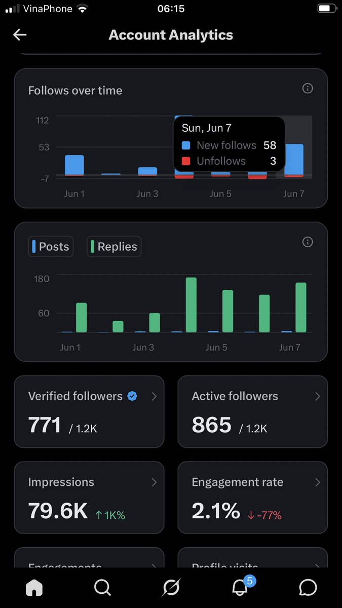 Thục Nghi (✱,✱) (❖,❖) tweet media