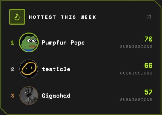 JackAspen838's tweet photo. @Pumpfun No shit

Say the name 

Pfp https://t.co/55GhepWRZM