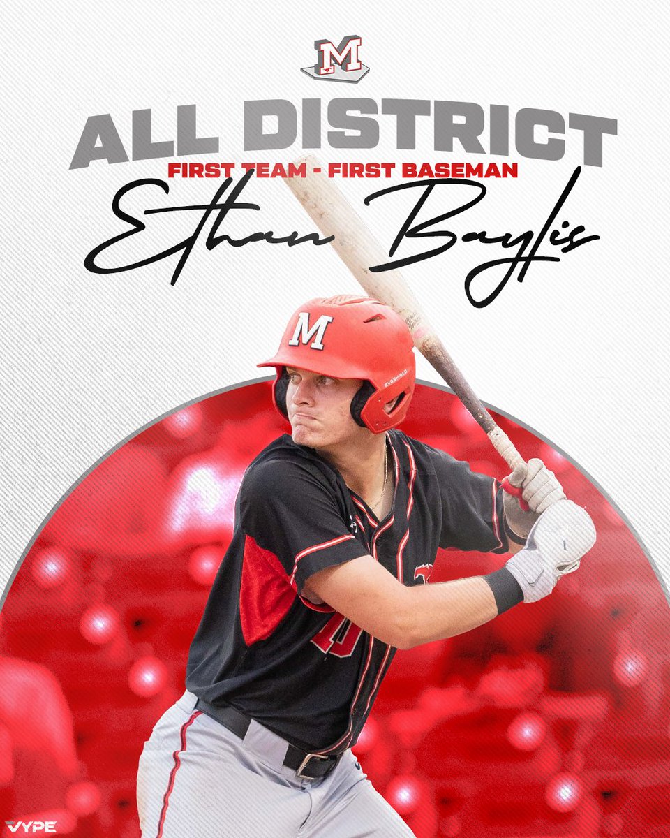 MustangHardball's tweet photo. 🏆 Congratulations to Ethan Baylis (@ethanbaylis) on being named 17-6A First Team All-District First Baseman! 🏆 https://t.co/v8veCbJUPQ