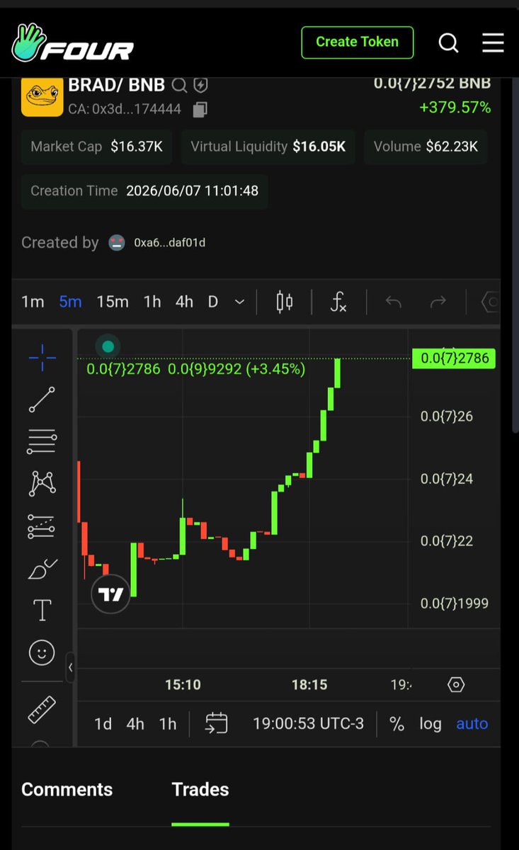 LordBradBNB's tweet photo. "🟡⚡ $BRAD AIRDROP IS LIVE! ⚡🟡
We're giving away 5,000,000 $BRAD to 10 lucky winners! 🎉🌪️
To enter:
✅ Follow @LordBradBNB on X
✅ Join our Telegram
✅ Retweet this post
✅ Drop your BEP-20 wallet in the comments
10 winners — 500,000 $BRAD each!
Airdrop closes in 48 hours ⏳
CA: 0x3db1b406a4d50a841948765685ed42ed1f174444
The Yellow Storm rewards its soldiers! 🟡🌪️🔥 $BRAD"**