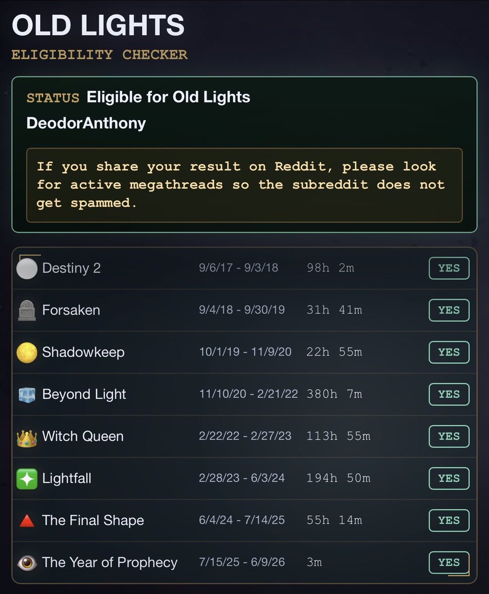 DeodorAnthony's tweet photo. Photo finish for my Destiny 2 Old Lights Emblem. https://t.co/2qrNpReEA4
