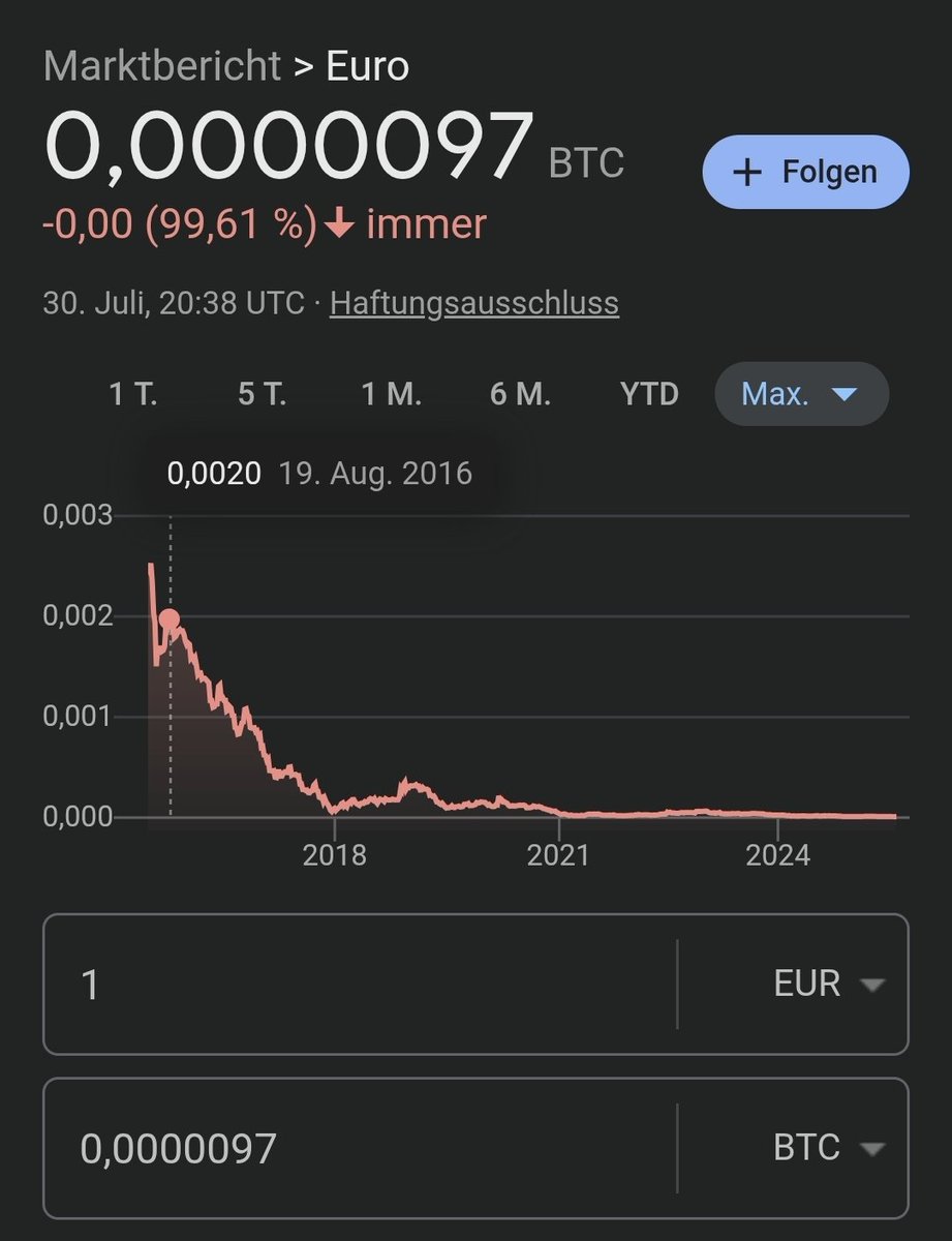 Aviquu's tweet photo. @SchonungslosYT When in doubt, zoom out. 

Bitcoin ist kein Schnell-reich-werden. BTC ist ein sich-von zentralen-Mächten-befreien, die deine Kaufkraft durch überzogene Steuern &amp; Geldmengenausweitung ideologisch zwangsumverteilen und sich daran bereichern.

BTC zeigt perfekt Dunning-Krugers auf. https://t.co/qR5JGtnbUc