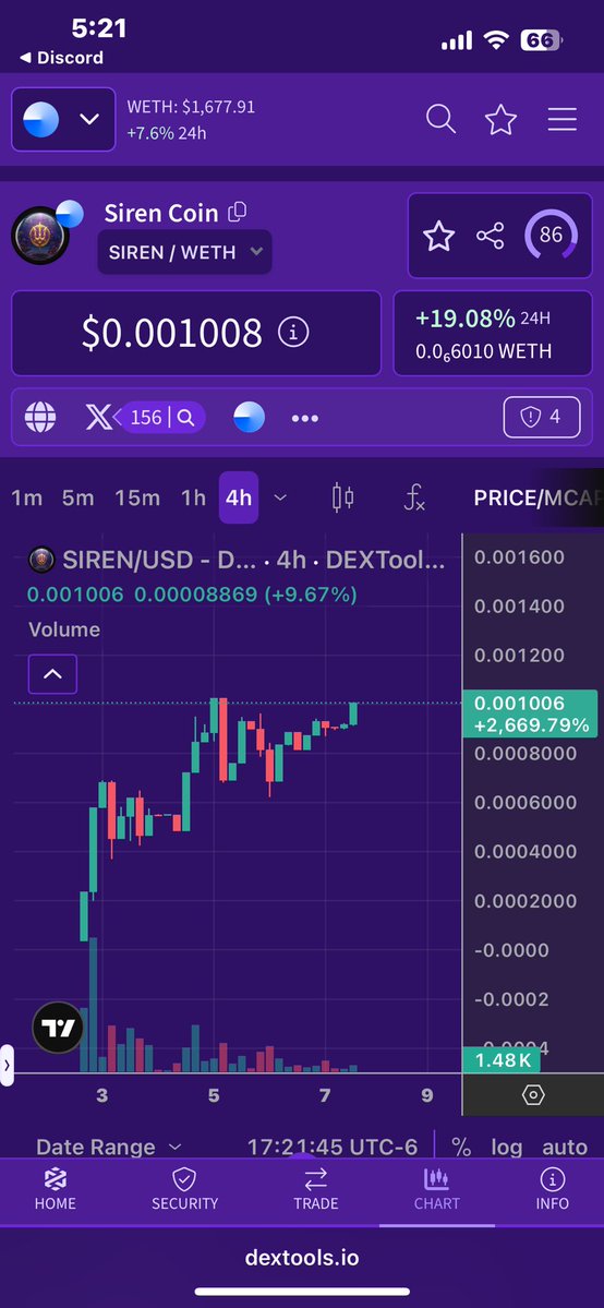 LEEQ_TTV's tweet photo. Visited club Siren for the first time today and I can see the endless possibility 

Builders build and at @MYC_NETWORK 

We establish ODD APP

AND NOW CLUB SIREN

There’s no limit to our reach, always ahead of the crowd

0xbcff5af58099311135f183f1230f5f16bfacf464

#BASE https://t.co/Kd0AWnpWeA