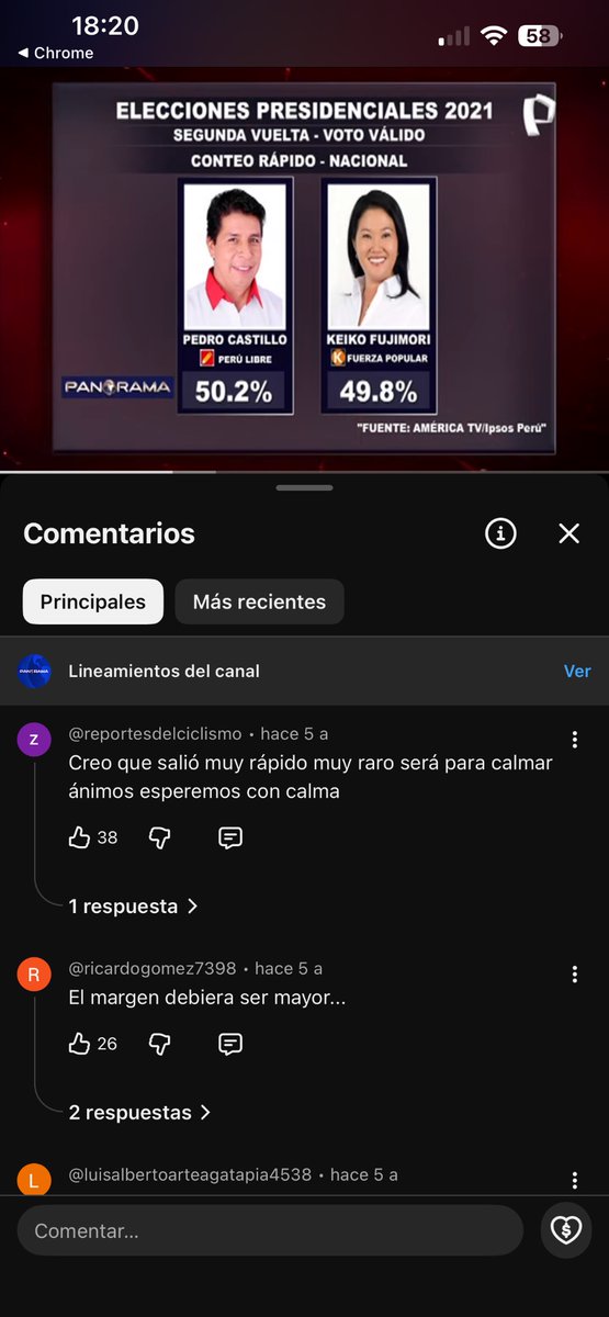 CordAnahi's tweet photo. @CopaYovani73626 @AgustinLaje No me tomó ni un minuto desmentir esa imagen. Mayormente IPSOS da resultado correcto. https://t.co/2rV3gXT1WF