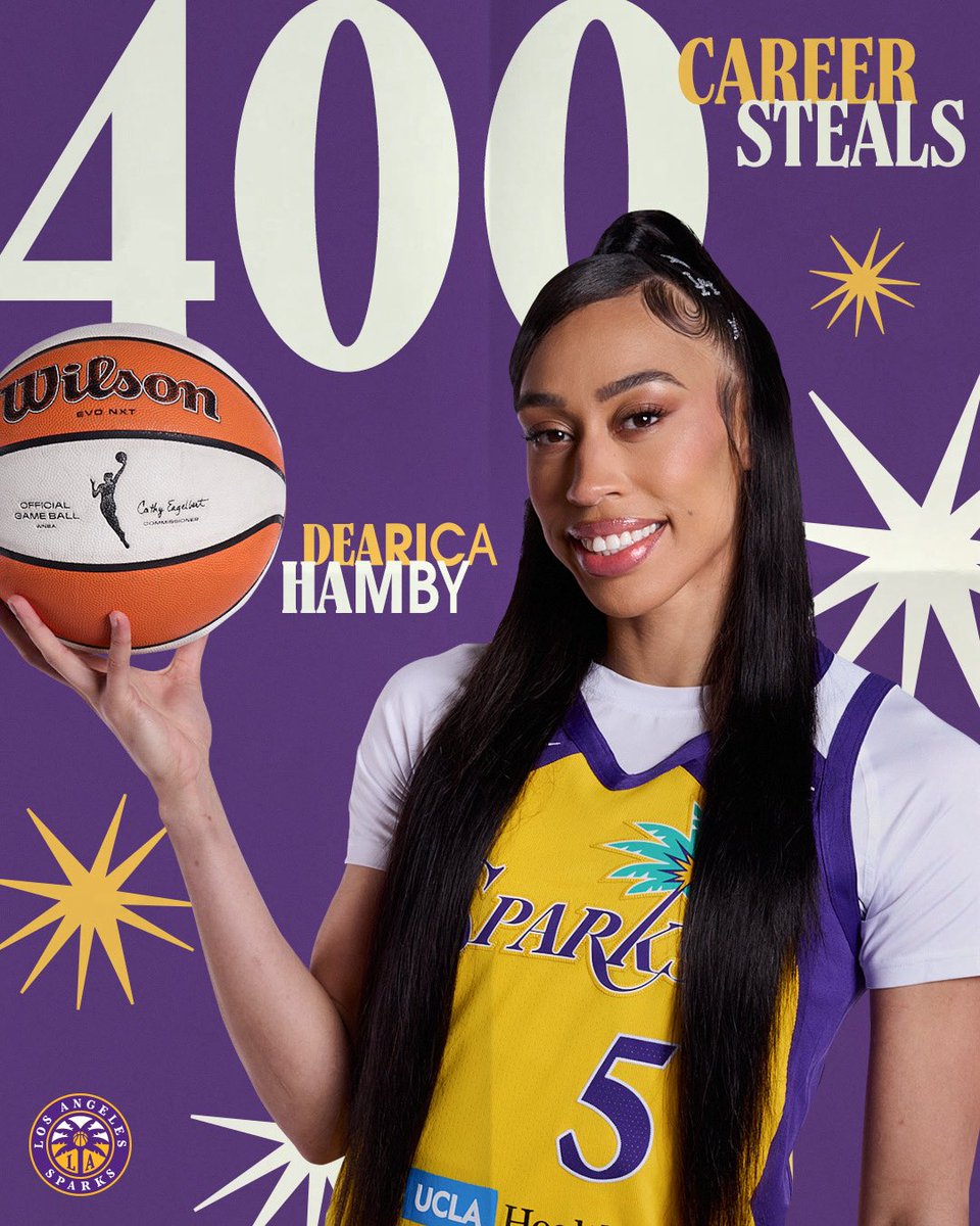 LASparks's tweet photo. 4️⃣0️⃣0️⃣! 

Congrats to @dearicamarie on recording 400 career steals! https://t.co/2lw8dX29jb