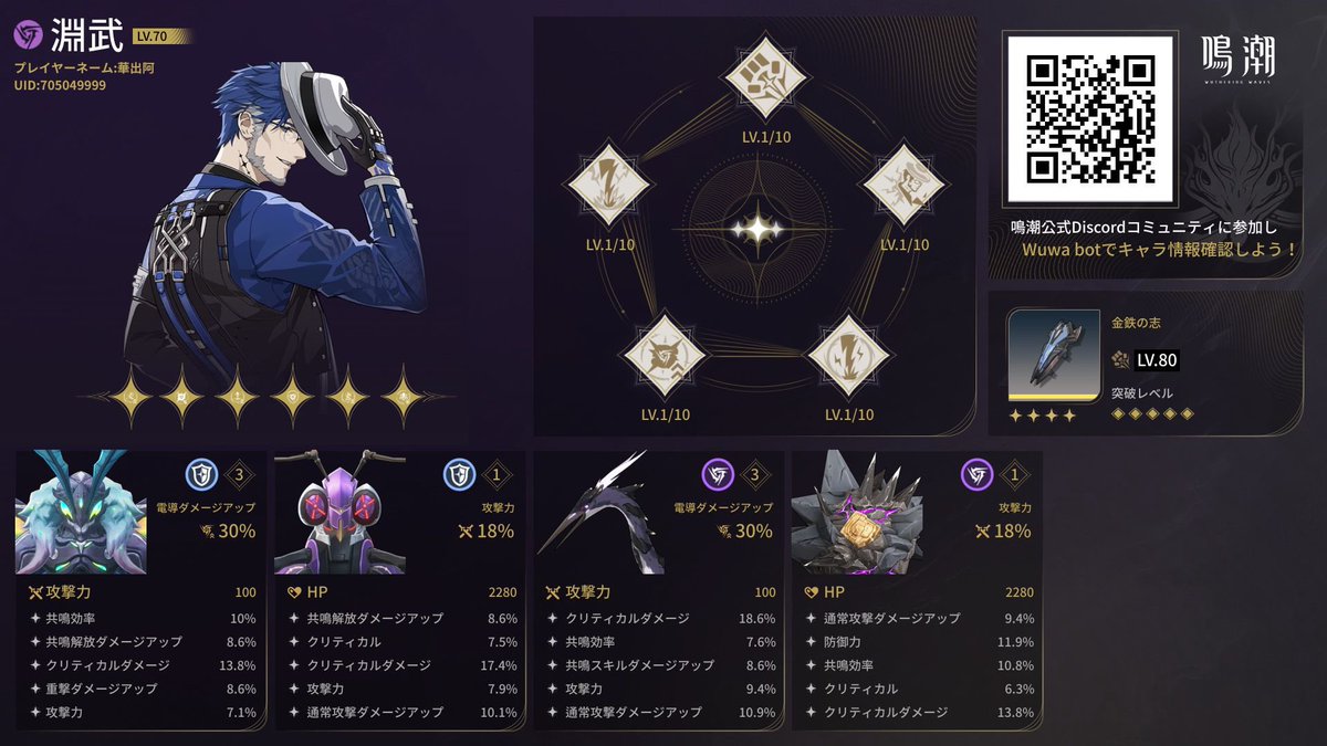 Cadeadayo_'s tweet photo. おはようございます〜今日からver3.4！サイバーパンクコラボがめっちゃ楽しみ〜(レベッカ用の音該も事前準備完了↓)
#鳴潮 https://t.co/ek3NvYuoex
