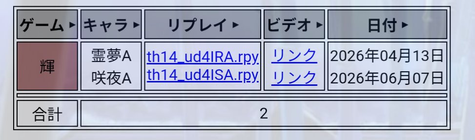 multi_three's tweet photo. LNNリスト載りました！！！！
2機体目！！！！ https://t.co/Uoe2MmAE3p