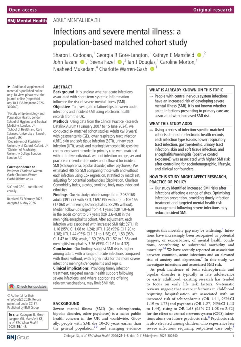 BMJ Mental Health tweet media