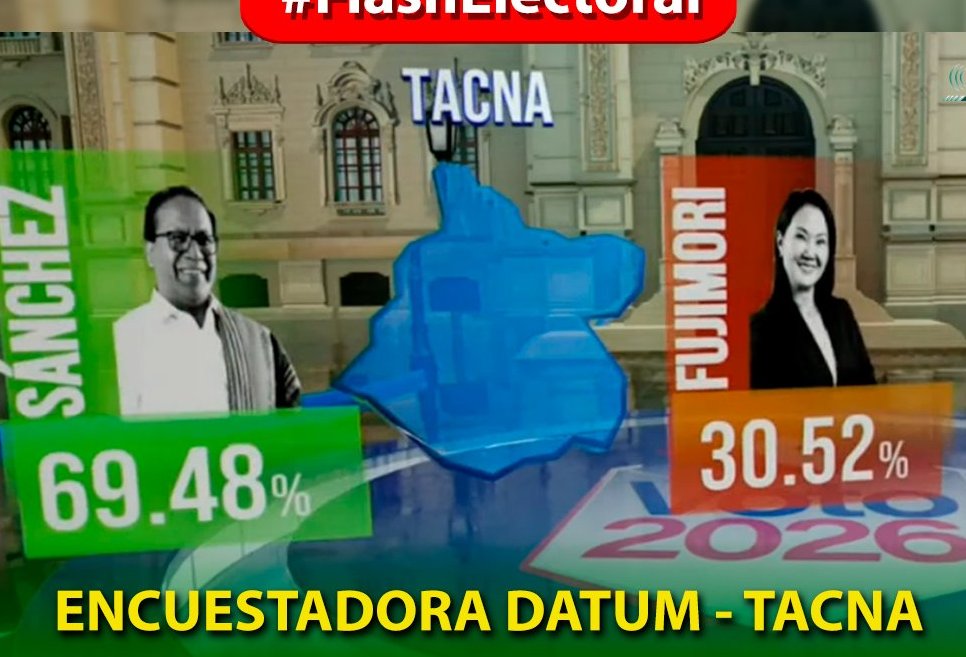 jitmjo's tweet photo. @joseluisrosass @AgustinLaje https://t.co/MnwTxqtE2Q