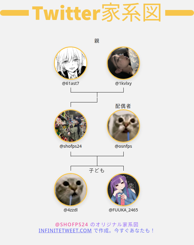 shofps24's tweet photo. 👨‍👩‍👧‍👦 私のTwitter家族:
👫 親: @61ast7 @1kvlxy
👰 配偶者: @osnfps
👶 子ども: @4zzdl @FUUKA_2465

➡️ https://t.co/SiAVByDuEb https://t.co/3rxsAVMyh8