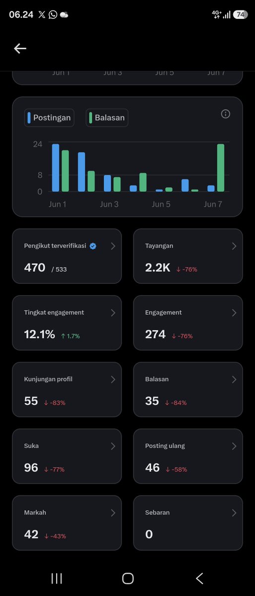 Kang Tulis tweet media