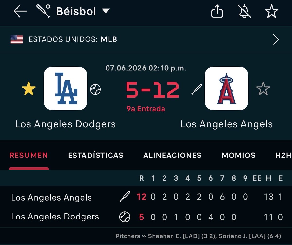 Alexblack_mx's tweet photo. Como les van a meter 12 carreras a los @Dodgers en casa 🤢 https://t.co/AepI4fLVYH