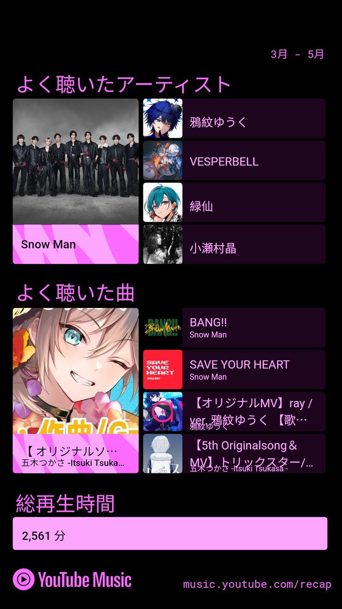FFmoku's tweet photo. 3~5月のYouTubeMusic https://t.co/RoJSdGnhhG
